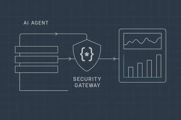 The AI Agent Governance Gap: Why Policy and Evaluations Matter More Than the Model